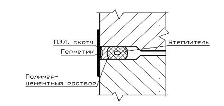 схема